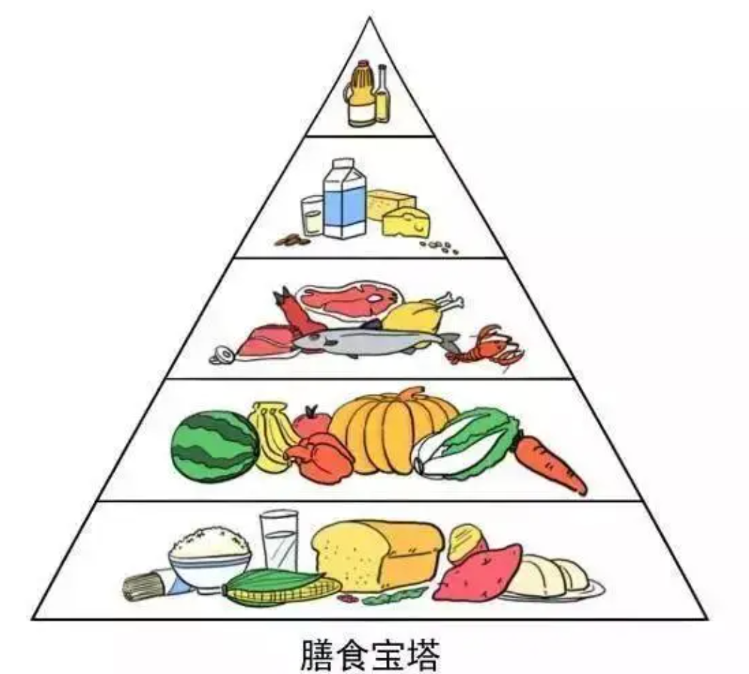 截屏2022-05-14 13.07.49.png 截屏2022-05-14 13.07.49.png
